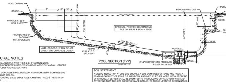 Swimming pool structural cross section
